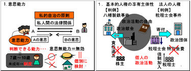 �������u���X�N���[��