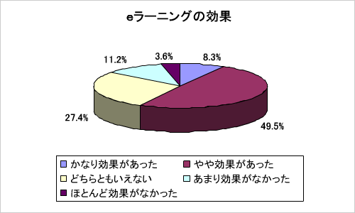 �[�~�l�b�g�̓��F