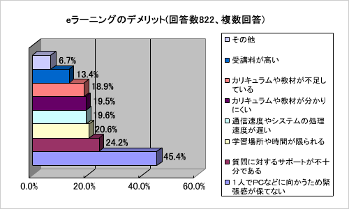 �[�~�l�b�g�̓��F